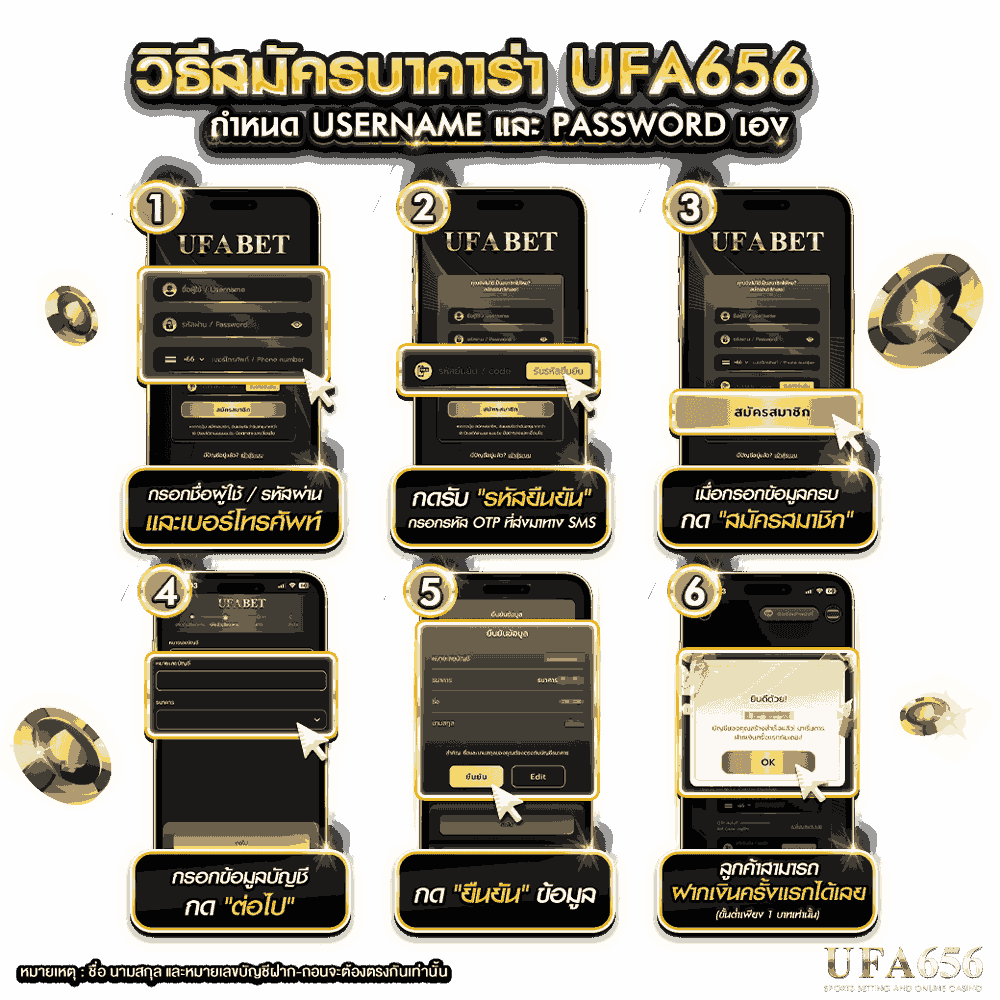 บาคาร่า UFABET656