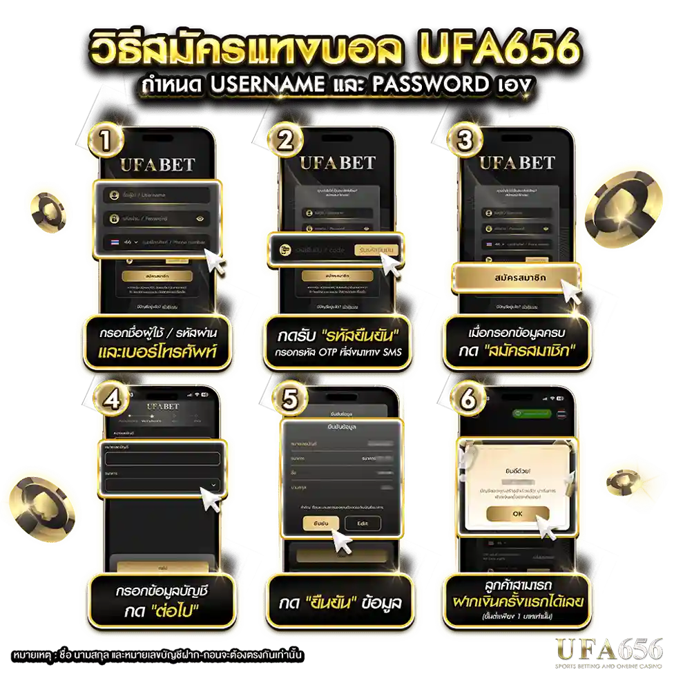 แทงบอล UFA656