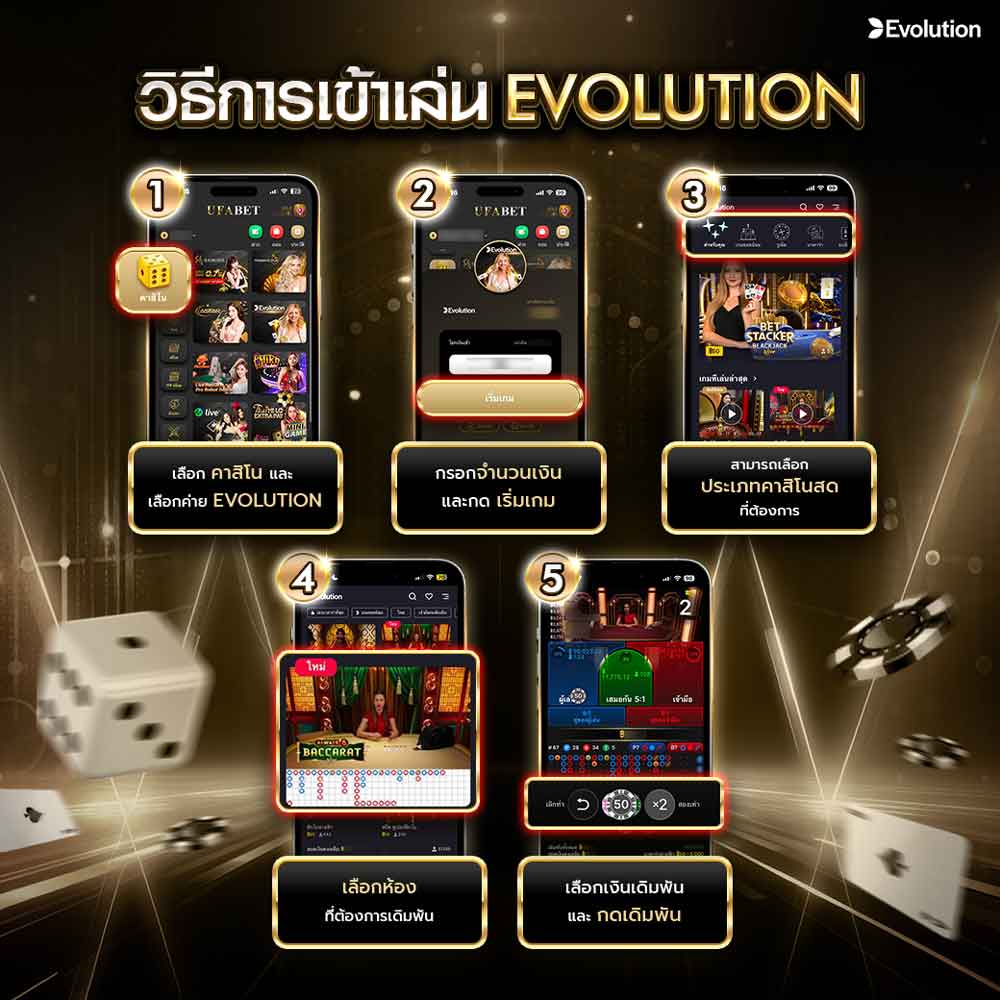Evolution-Gaming
